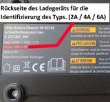 Wandhalterung Bosch Ladegerät